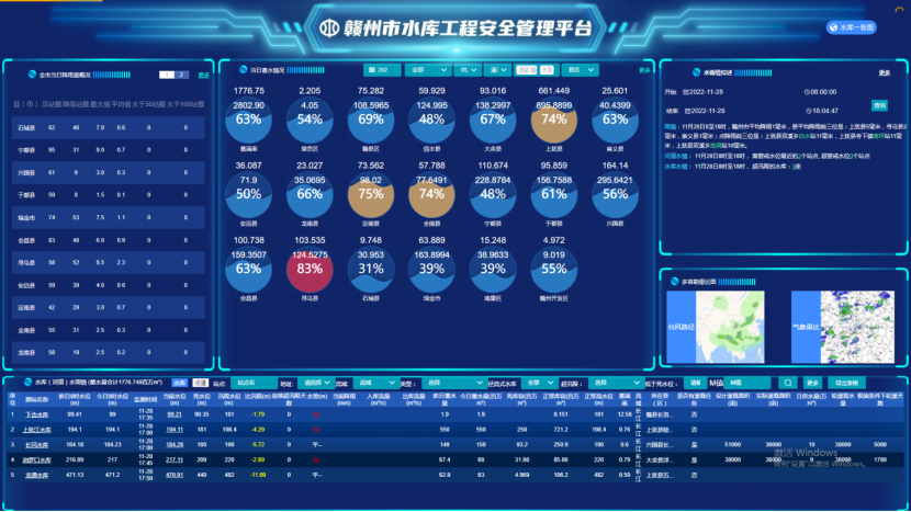 我院承担的赣州市智慧水利（一期）项目544.png