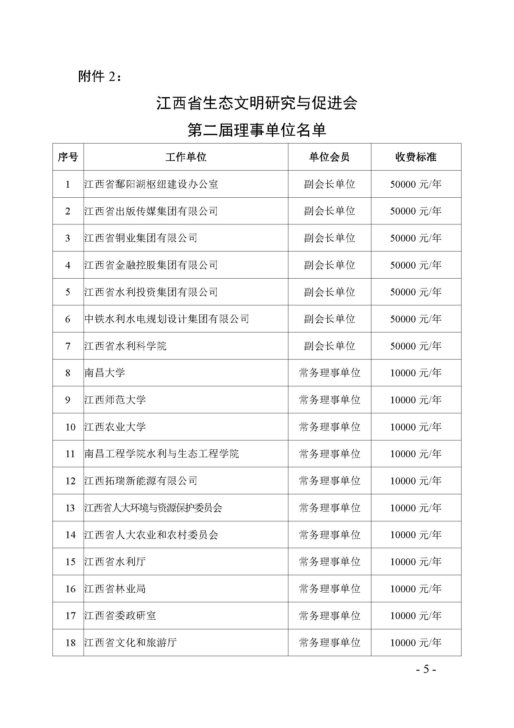 江西省生态文明研究与促进会关于收取2023年度会费的通知_页面_5.jpg